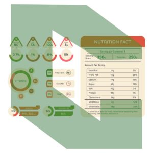 MOOC: Etiquetado nutricional de alimentos.