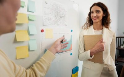 14 razones por las que fallan los proyectos (parte 1)