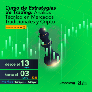 Curso. Estrategias de Trading: Análisis técnico en mercados tradicionales.